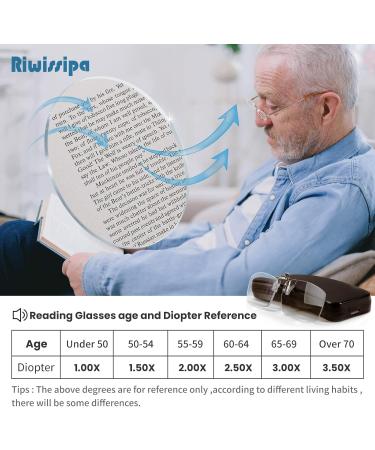 Flip Up Blue Light Blocking Clip-On Reading Glasses for Men & Women - Frameless Magnifiers (Transparent 4X) - International Shipping Available - Buy Online on GoSupps.com