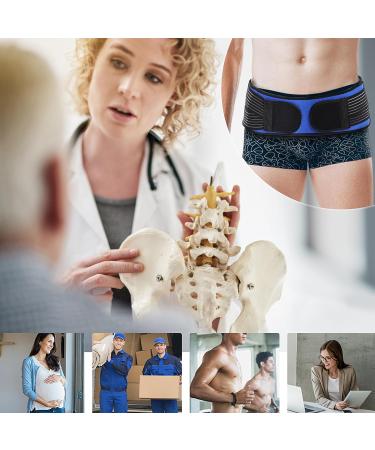 SI Belt Sacroiliac Belt for Women and Men - Relieve SI Joint, Sciatic, Pelvic, Lower Back, and Nerve Pain - Adjustable Compression for Ultimate Comfort and Support - Buy Online on GoSupps.com