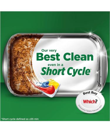 Fairy Platinum Plus All-In-1 Dishwasher Tablets Lemon 90 Tablets (5x18) Our Best Cleaning For A Clean Like New Removes Dullness & Prevents Limescale (Pack of 2) - Buy Online on GoSupps.com