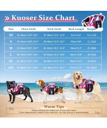 Kuoser Dog Life Jacket - Camouflage Tear-Resistant High Visibility Buoyant & Rescue Handle for Small to XXL Dogs - Buy Online on GoSupps.com