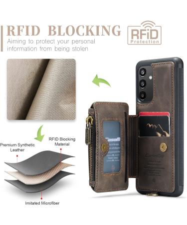 Buy Soonic Leather Cover for Samsung Galaxy A34 5G - Magnetic Zippered Protective Wallet Case with Coin Compartment (Brown) - Buy Online on GoSupps.com