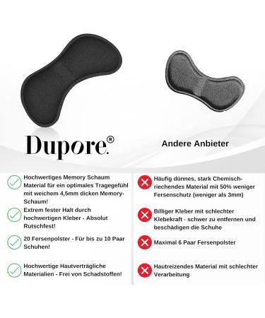 Dupore 20x Premium Heel Cushion Inserts - Self-Adhesive Anti-Slip Protection for High Heels - Comfort Pillow Against Blisters & Friction - Black & White - Buy Online on GoSupps.com