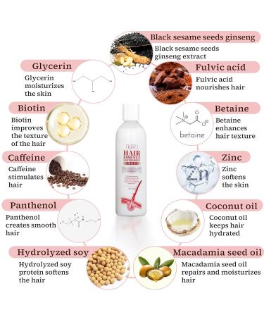 KVG Hair Growth Shampoo | Natural Solution for Thinning Brittle Hair - Strengthen & Stop Hair Loss (250ml - Buy Online on GoSupps.com