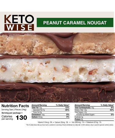 Keto Wise Fat Bombs | Chocolate with MCT Oil | Low Fat, Low Carb Snack | 7g Fat, 2g Net Carbs | Peanut Caramel Nougat | Pack of 16 - Buy Online on GoSupps.com