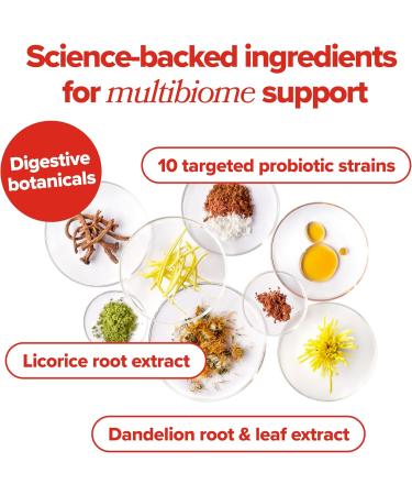 O Positiv URO Whole Body Probiotic 3-in-1 Probiotic Supporting Gut Skin and Oral Microbiomes & Digestive Health 20B+ CFUs Licorice Root Dandelion Non-GMO Vegan Gluten-Free 30 Capsules - Buy Online on GoSupps.com