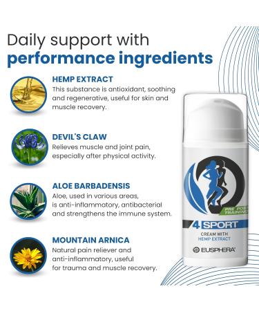 EUSPHERA - 4SPORT - Muscle Balm for Post Workout & Muscle Soreness 100% Natural Relief Body Cream with Hemp Aloe Devil's Claw and Arnica 2.5 Oz - Made in Italy - Buy Online on GoSupps.com