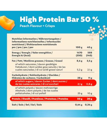 Premier Protein - High Protein Bar 50%+Crispy - Peach - 16x40g - faible en sucres pauvre en glucides sans huile de palme Peach 16 x 40g - Buy Online on GoSupps.com