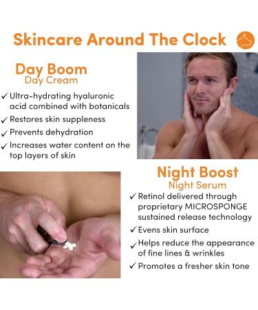 Dogface Deluxe Kit - Men's Red Light Facial Brush with Silicone Exfoliation Moisturizing Hyaluronic Acid & Retinol Night Serum for Ultimate Skin Care - Buy Online on GoSupps.com