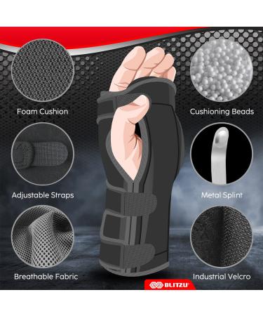 BLITZU Carpal Tunnel Wrist Brace - Night Support Splint for Pain Relief | Fits Both Hands | Cushioned Pads for Arthritis Tendonitis & Sports Injury - Buy Online on GoSupps.com
