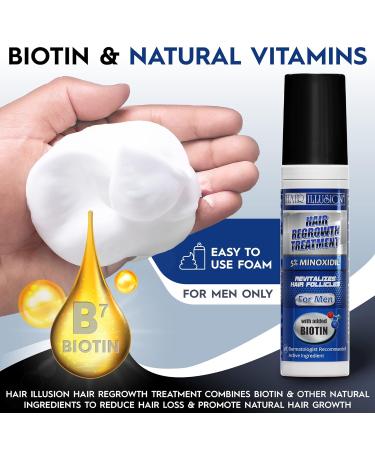 Minoxidil 5% Foam with Biotin for Men & Women - Lab Certified Hair Regrowth Treatment with Natural Growth Vitamins - 3 Month Supply - Buy Online on GoSupps.com