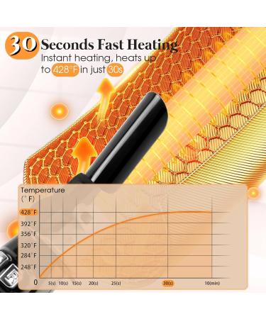 Hair Curler Automatic Curling Iron: 1.1inch Waver Hair Tool with 30s Instant Heat - Rotating Curling Wand Black - Buy Online on GoSupps.com
