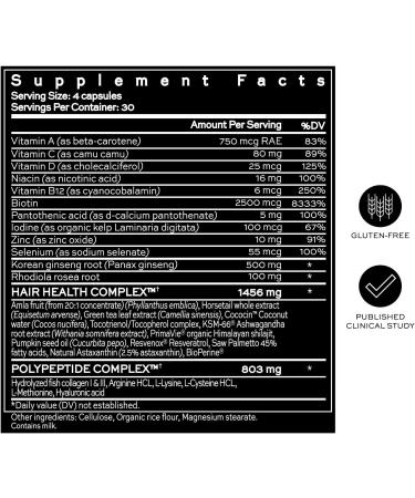 Hush & Hush DeeplyRooted Hair Supplement - Collagen & Biotin for Stronger, Healthier Hair - 120 Capsules - Buy Online on GoSupps.com