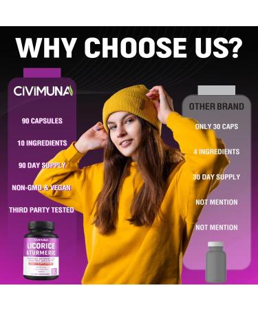 CIVIMUNA Dandelion Root Capsules with Dandelion Root Milk Thistle Beet Powder and More - 90 Capsules for 3 Months Supply - Buy Online on GoSupps.com