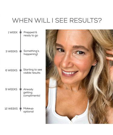 NULASTIN Brow Serum | Eyebrow Treatment for Fuller, Thicker Brows 0.1 oz - Buy Online on GoSupps.com