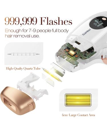 Laser Hair Removal Device | Upgraded 999,999 Flashes IPL Permanent Hair Removal | 3-in-1 at-Home Hair Removal for Women & Men | 9 Levels Adjustable | Face, Body, Bikini Line - Buy Online on GoSupps.com