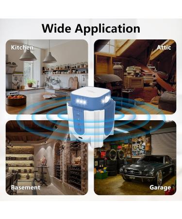 Endbug Ultrasound Pest Control - Upgraded Rodent Defense with PIR Sensor & Frequency Conversion for Home Attic Garage & Basement - Effective Blue Solution - Buy Online on GoSupps.com