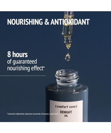  comfort zone Renight Nourishing Overnight Duo with Oil (30ml) and Cream (60ml) for a Nourished Healthy Glow Skin in the Morning (2 Piece Set) - Buy Online on GoSupps.com