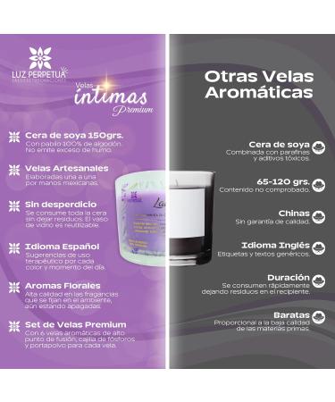 Set of 6 Natural Soy Wax Gift Candles for Women | Long Burning Scented Aromatherapy Candles | Perfect Gift for Family Friends & Coworkers - Buy Online on GoSupps.com