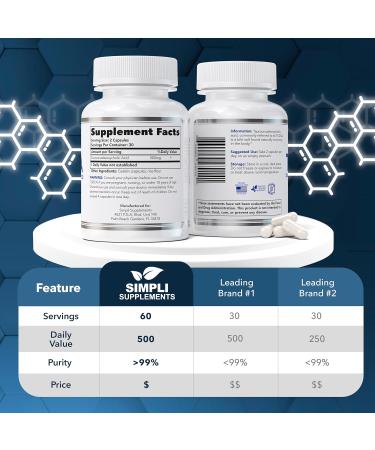 TUDCA 500mg per Serving | 60 Capsules (30 Day Supply) | Tauroursodeoxycholic Acid for Your Liver | Powerful Tudca Supplement - Buy Online on GoSupps.com