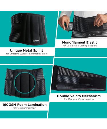 Buy XL Lumbar Sacral Belt for Back Pain Relief | Adjustable Back Support for Men & Women - Buy Online on GoSupps.com