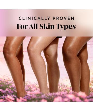 Olay Body Wash for Women Couldn't Be Lovelier Glinda's Edition Intensely Hydrating & Renewing Pro-Hyaluronic Acid Serum & Vitamin B3 All Skin Types Raspberry & Bubbles Scent 20 fl oz (Pack of 2) - Buy Online on GoSupps.com