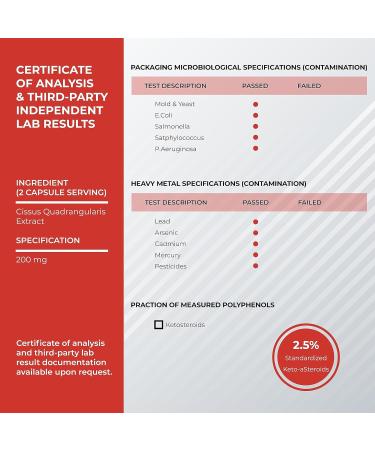 Nutridom Cissus Quadrangularis Supplement - Standardized to Contain 2.5% Keto-Steroids - Healthy Weight Management and Joint Health Support - Non-GMO Gluten Free Dairy & Soy Free Vegetable Capsules (120 Count) - Buy Online on GoSupps.com