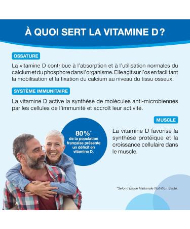 Nutergia Vitamin D3 800 IU Immune defenses bone structure and significant need for vitamin D intake Dietary supplement Dropper bottle 15 ml Made in France - Buy Online on GoSupps.com