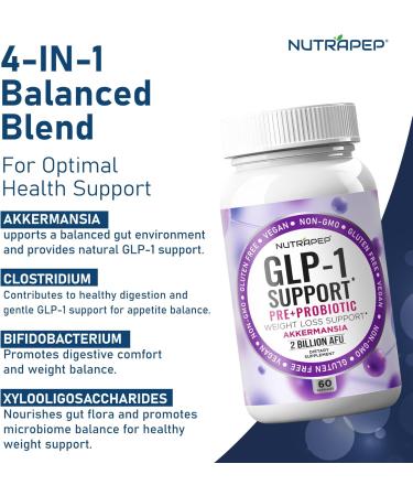 NutraPep GLP-1 Support Weight Loss Support Probiotic Prebiotics Capsule Supplement - Akkermansia XOS Clostridium Bifidobacterium - GLP1 Support Gut Abdominal Digestive Support for Men Women - Buy Online on GoSupps.com