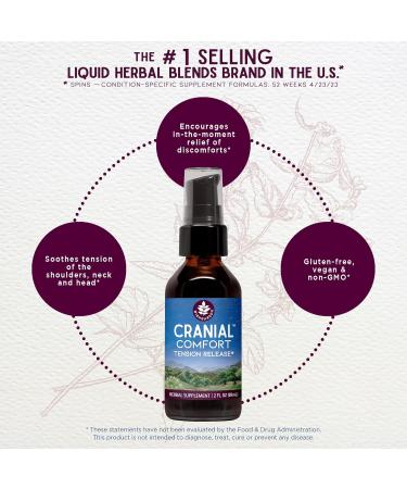 Buy WishGarden Herbs Cranial Comfort - Plant-Based Herbal Supplement for Head Neck & Shoulder Relief with White Willow Bark Lavender & Skullcap - 2oz Pump - Buy Online on GoSupps.com