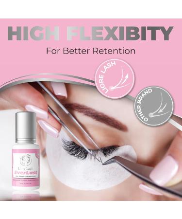 Everlast Strong Eyelash Extension Glue - Fast Dry Black Adhesive for Classic & Volume Lashes - 10 Weeks Retention (5ml - Buy Online on GoSupps.com