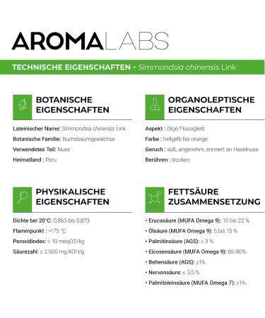 Bio Vegetable Jojoba Oil 250ml | 100% Pure & Natural | Cold-Pressed | Cosmos Certified | Aroma Labs (French Brand) - Buy Online on GoSupps.com