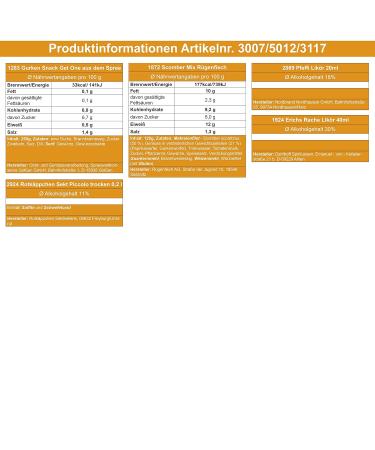 Shop Eastern Products Supply Men s GDR Gift Box - Unique GDR Articles with Occasional Gift Packaging for Men - Buy Online on GoSupps.com