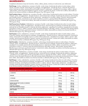 LIPOXYL 50X Elite Grease Burner (Grenadine) - Buy Online on GoSupps.com