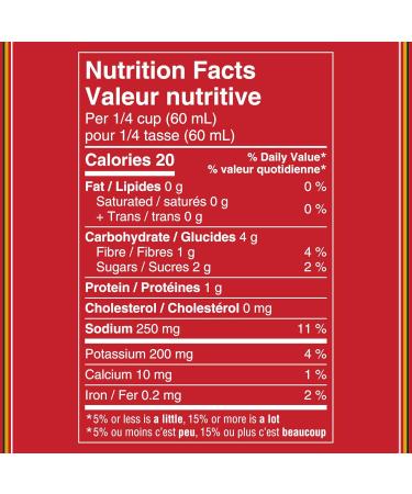 Hunt's Tomato Sauce Original (Pack of 24) - Buy Online on GoSupps.com