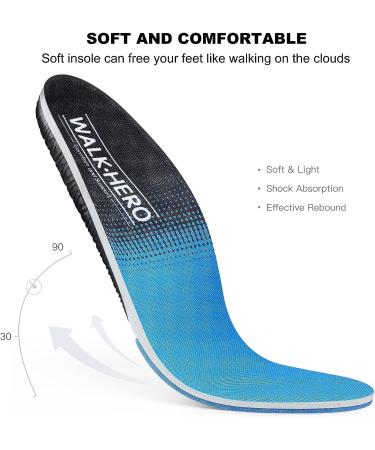 Plantar Fasciitis Insoles for Men 10-11/Women 12-13 - Arch Support & Cushioning Orthotic Inserts for Flat Feet and High Arch Pain Relief - New Blue Design - Buy Online on GoSupps.com