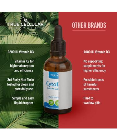 True Cellular Formulas CytoD+K2 1 FL OZ Vitamin D Vitamin K2 Organic Olive Oil Immune Support Drops 30 Servings - Buy Online on GoSupps.com