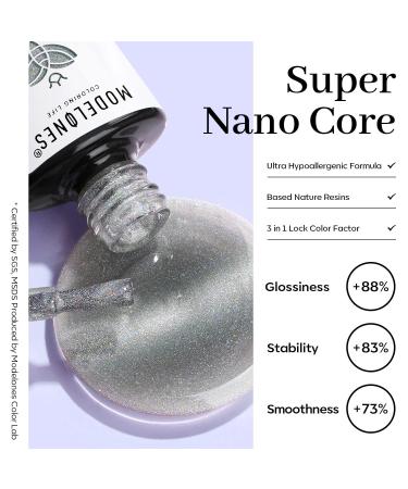 Modelones Pastel Gel Nail Polish Set - 6 Colors Cat Eye Holographic Glitter 9D Magnetic Manicure Kit for Women - Spring Daydreams Collection - Buy Online on GoSupps.com