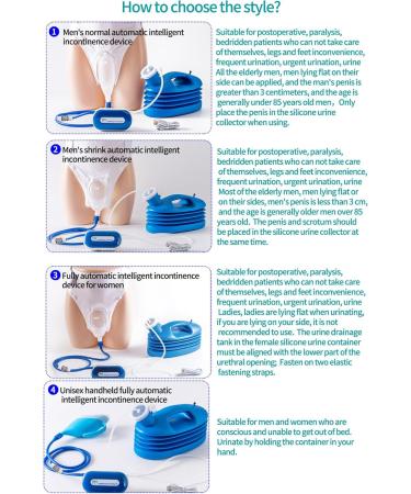 Urinary Incontinence Smart Device | Reusable Portable Intelligent Urine Trap for Women | Silicone Collector & Automatic Host - Shop Now - Buy Online on GoSupps.com