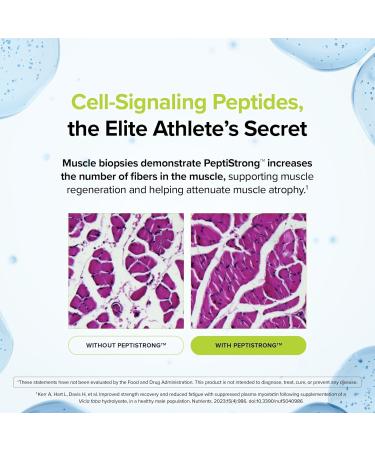 Designs for Sport Pro-Formance Peptides - Supports Muscle Growth & Recovery* - Athlete Formula to Support Peak Performance* - NSF Certified for Sport - 120 Vegetarian Capsules - Buy Online on GoSupps.com