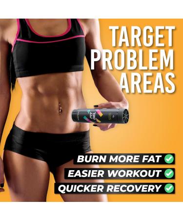 FitGel Sweat Enhancer Roll-On Gel Stick Thermogenic Workout Booster for Maximum Sweat Large 7oz Size Easy Twist Applicator Ideal with Waist Trimmer Improved Daily Use Formula New Improved - Buy Online on GoSupps.com