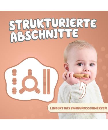 Buy Baby Nom Bite Ring - BPA-Free Cooling Dental Aid & Gripping Toys for Teething Babies - Buy Online on GoSupps.com