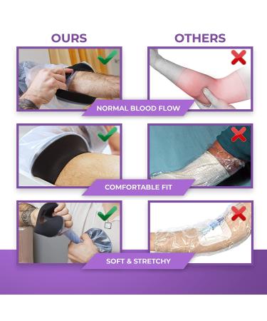 Premium Picc Line Cover for Upper Arm - Waterproof & Reusable - Easy to Use | 35mm Circumference - Buy Online on GoSupps.com