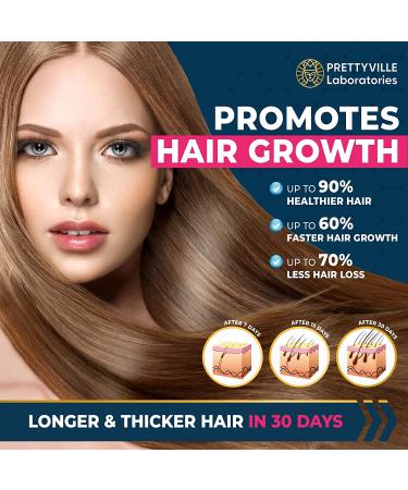 20000mcg Liquid Biotin & Collagen for Hair Growth - Stronger Hair, Nails, and Skin - Buy Online on GoSupps.com