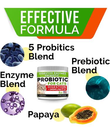 Probiotics Powder for Cats and Dogs - All Natural Supplement - Digestive Enzymes + Prebiotics - Relieves Diarrhea  Upset Stomach  Gas  Constipation  Litter Box Smell  Skin Allergy -Made in USA 4 oz (Pack of 1) - Buy Online on GoSupps.com