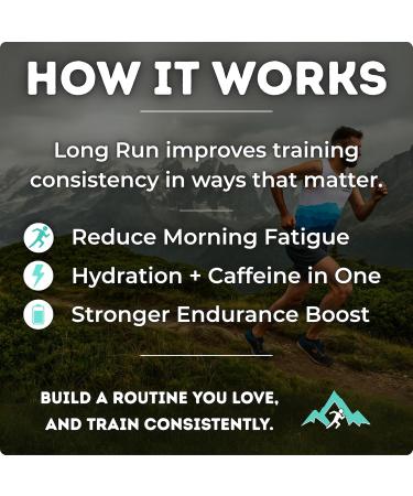 Long Run Coffee Hydrating Coffee with Electrolytes All Natural Energy + Hydration + Recovery for Athletes Stomach Friendly Electrolyte Coffee for Runners (1 lb Mint Cookie) Mint Cookie 16 Ounce (Pack of 1) - Buy Online on GoSupps.com