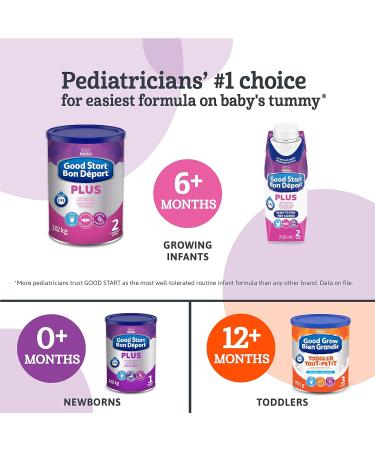 GOOD START 2 Baby Formula Powder 6+ months 900 g - Buy Online on GoSupps.com