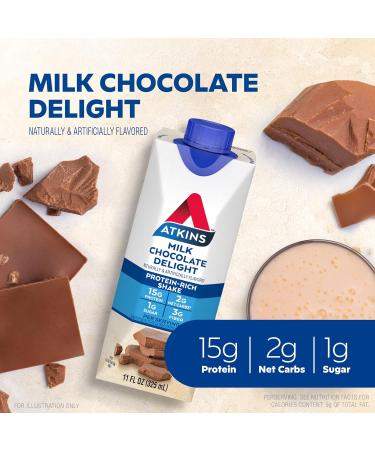 Atkins Strawberry Protein Shake 15g Protein Low Glycemic 2g Net Carb 1g Sugar 12ct & Milk Chocolate Delight Protein Shake 15g Protein Low Glycemic 2g Net Carb 1g Sugar - Buy Online on GoSupps.com
