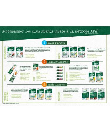 PUNCH POWER - Max Recovery - Banana - 480 g - Muscle Recovery - Stevia Extract - Proteins and Carbohydrates - Magnesium - Potassium - Vitamins of Group B - French Brand - Buy Online on GoSupps.com