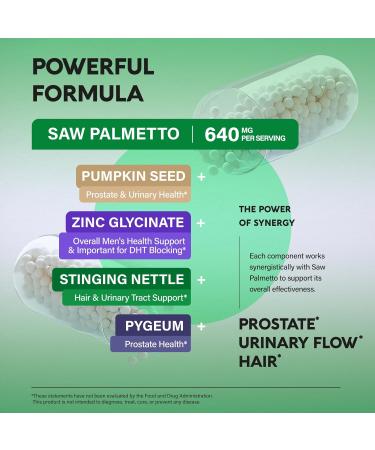 Saw Palmetto for Men 640mg - Pumpkin Seed | Nettle | Zinc & Pygeum - Prostate Health & Urinary Supplement - DHT Blocking & Hair Support - 45% Fatty Acids Clinical Strength - Made in USA 120 Capsules 120 Count (Pack of 1) - Buy Online on GoSupps.com