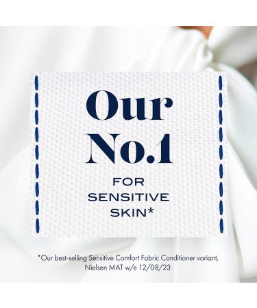 Comfort Pure Fabric Conditioner - Dermatologically Tested, Gentle on Sensitive Skin - 83 Washes, 2.49L (Pack of 1) - Buy Online on GoSupps.com
